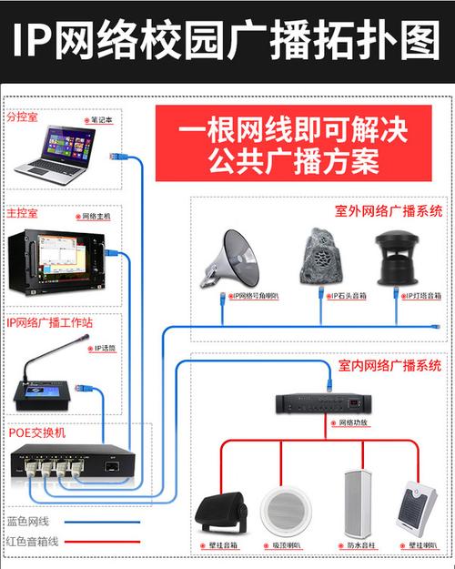 公共广播信号的普及情况：是否每家每户都能接收到？