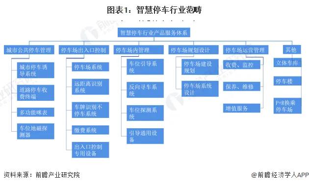 惠州惠泊车欠一万多 惠州惠泊车400电话