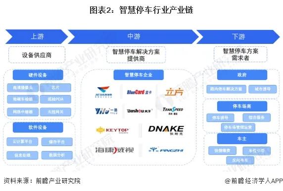 惠州惠泊车欠一万多 惠州惠泊车400电话