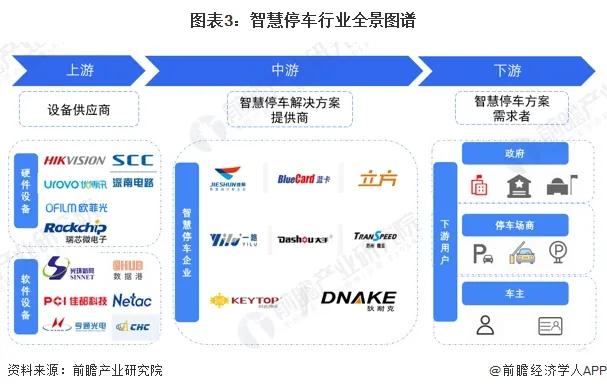 慧停车不缴费会如何？惠州惠泊车欠一万多的问题解析