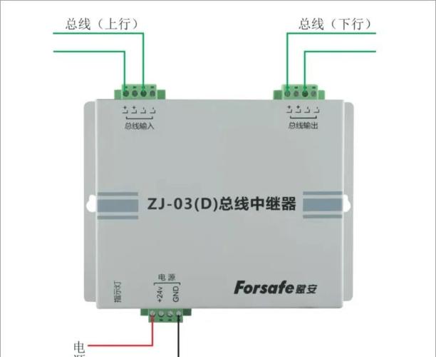 红外报警器布线指南：主机、报警器、键盘与探头连接图解