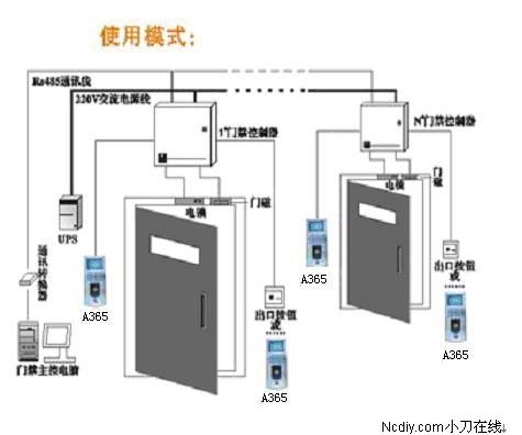 可视对讲门禁接线及使用教程