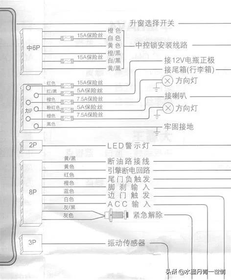 防盗报警系统工作过程中的问题有哪些_汽车加装防盗器会影响到汽车的电路和油路吗