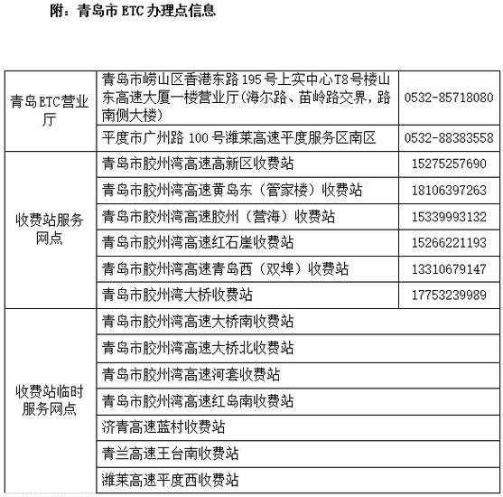 高速ETC办理费用明细及开通流程详解