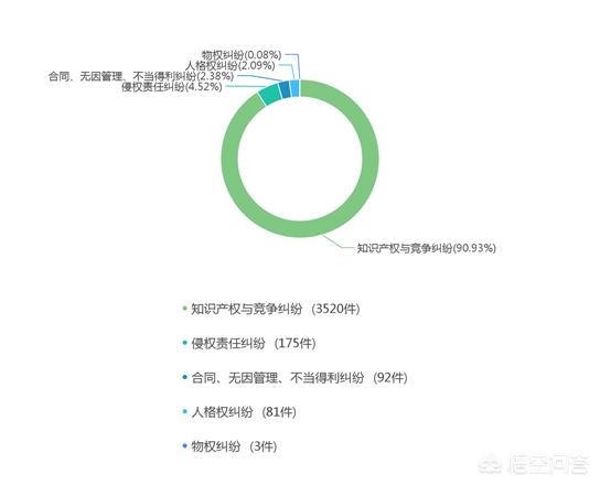 南山app 南山app是干嘛的