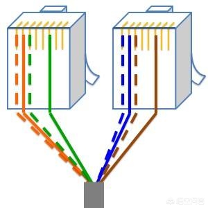 多摄像头监控系统 多摄像头监控系统架构