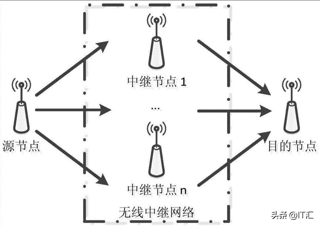 监控录像机怎么连接笔记本电脑视频操作_监控摄像头用网线怎么连接电脑连接