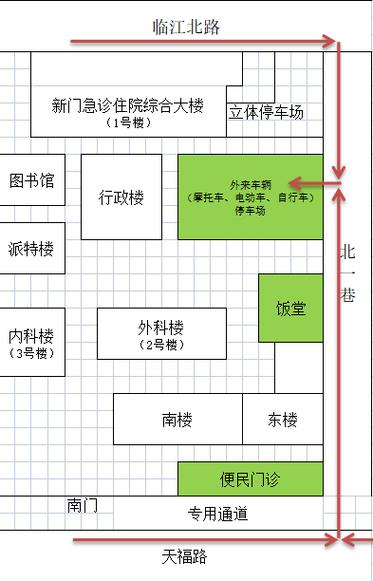 解析停车场出入口设置规定：入口与出口是否相同？