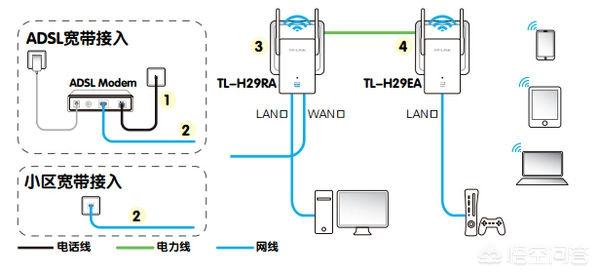 电力监控系统安装在哪里 电力监控系统安装在哪里