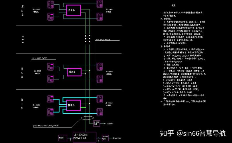 解析楼宇对讲系统图纸：关键内容与符号标注指南