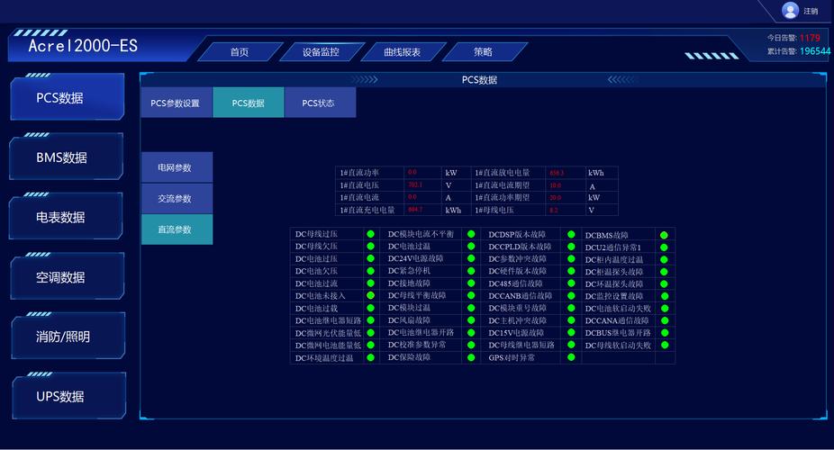 饭店监控系统全套设备价格解析