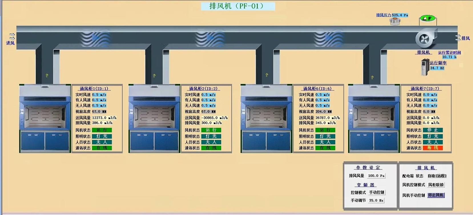 What is Building Automation System (BAS)? Understanding the Concept of Intelligent Building Control