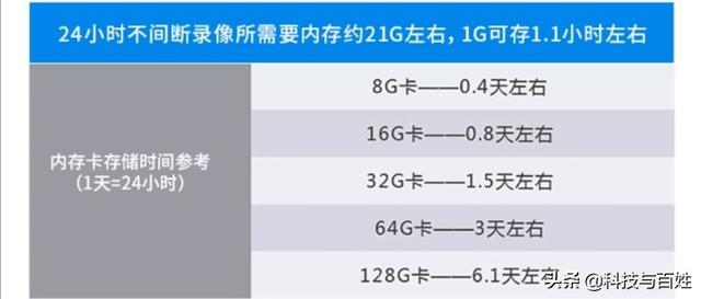 网络监控系统方案设计,网络监控系统方案