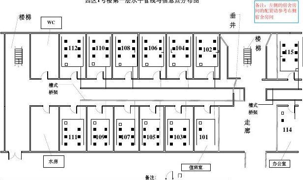 综合布线系统平面图绘制指南