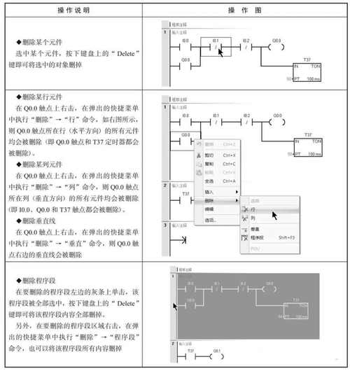 如何编写监控器程序PLC：步骤与指南