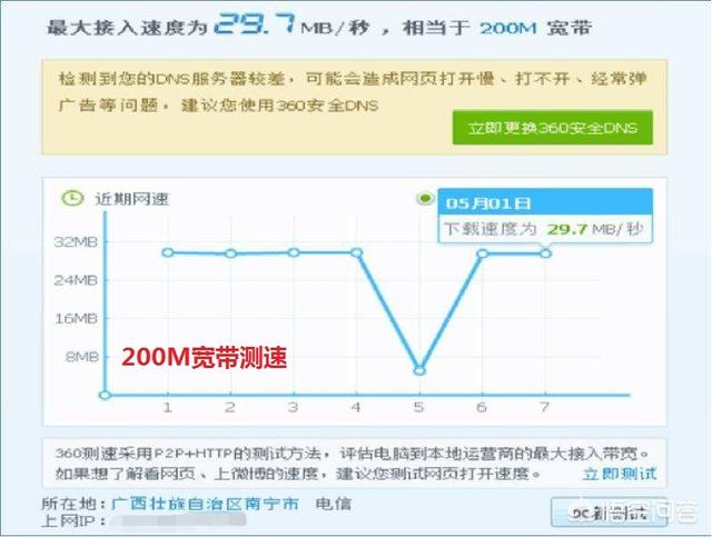 fm收音机调频广播下载安装_如何用手机收看广电的电视节目