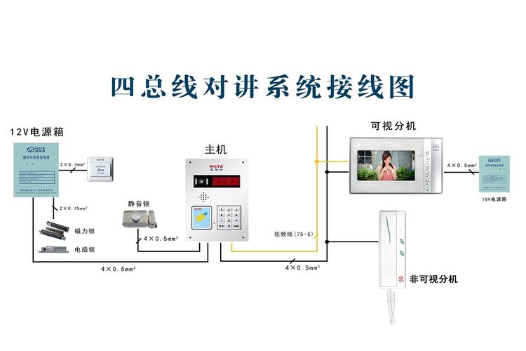 公共广播系统接线图解全解析