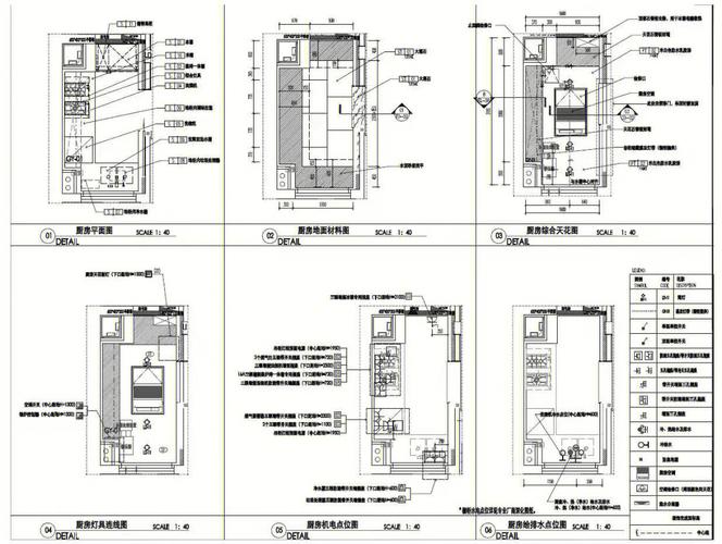 如何绘制信息点位平面图：步骤与技巧