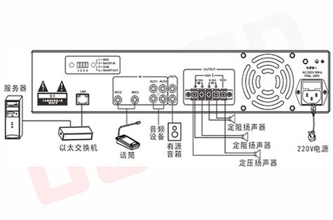 IP网络广播系统音量调节技巧与播音设备操作指南