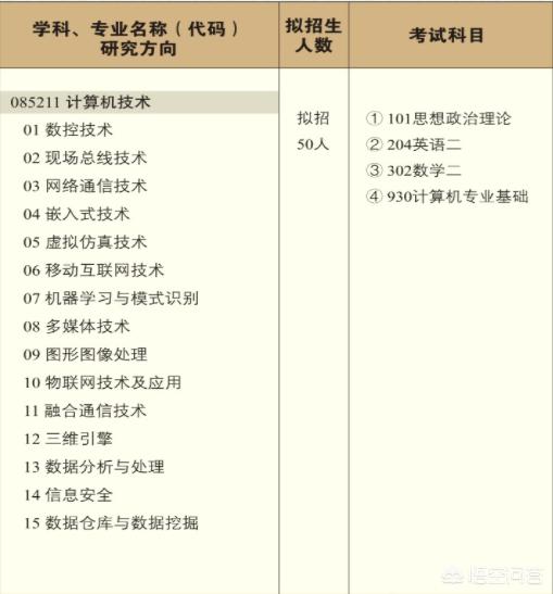 系统软件可以控制硬件吗？深入解析操作系统与硬件的交互