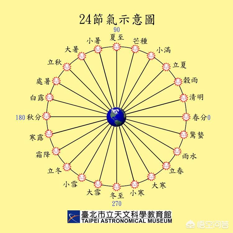 红外探头报警器GB476 红外探头报警器GB476