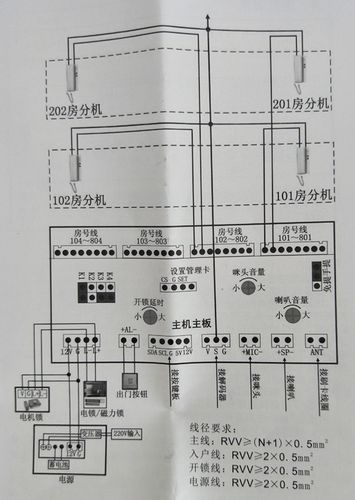 老式楼宇对讲系统接线图及接线方法解析