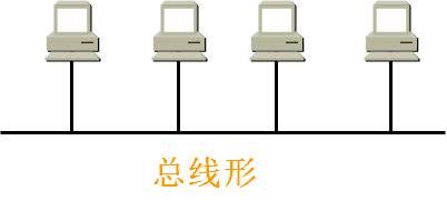 广播传输方式什么拓扑结构 广播传输方式什么拓扑结构最常用