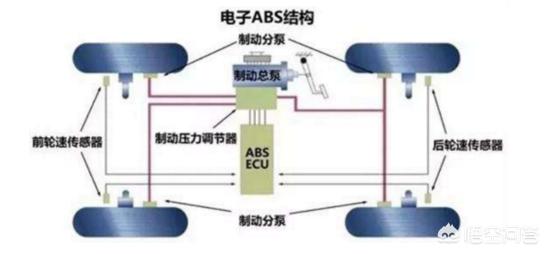 停车场系统的作用 停车场系统的作用有哪些