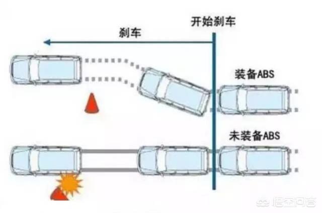 停车场系统的作用 停车场系统的作用有哪些