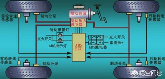 停车场系统的作用 停车场系统的作用有哪些