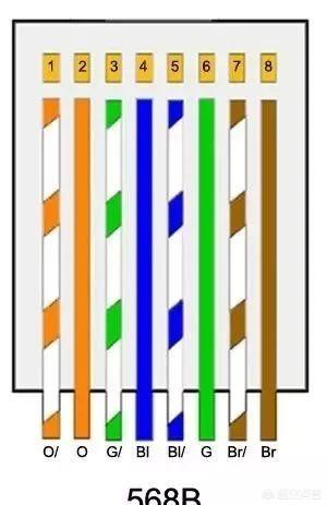 led户外全彩电子显示屏怎么用的,led户外全彩电子显示屏怎么用