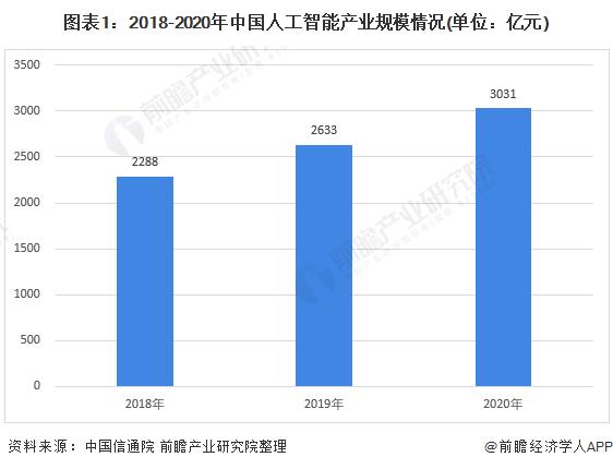 声音生成器在线 声音生成器在线