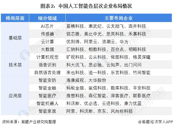 声音生成器在线 声音生成器在线