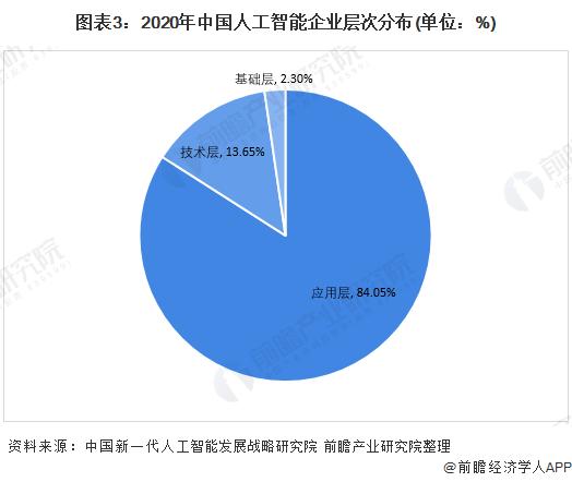 声音生成器在线 声音生成器在线