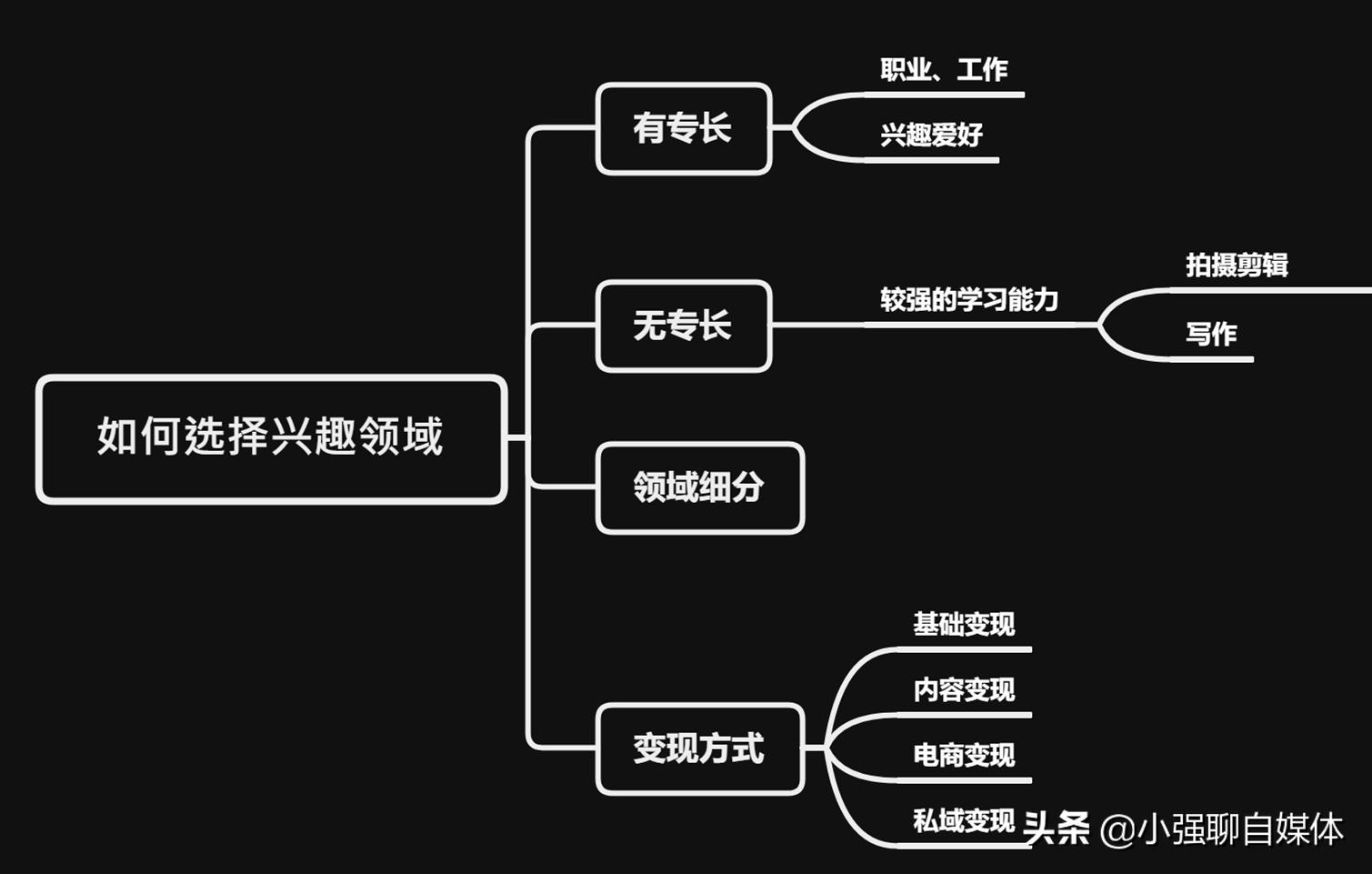 知我下载mp3百度网盘 知我下载mp3百度网盘下载