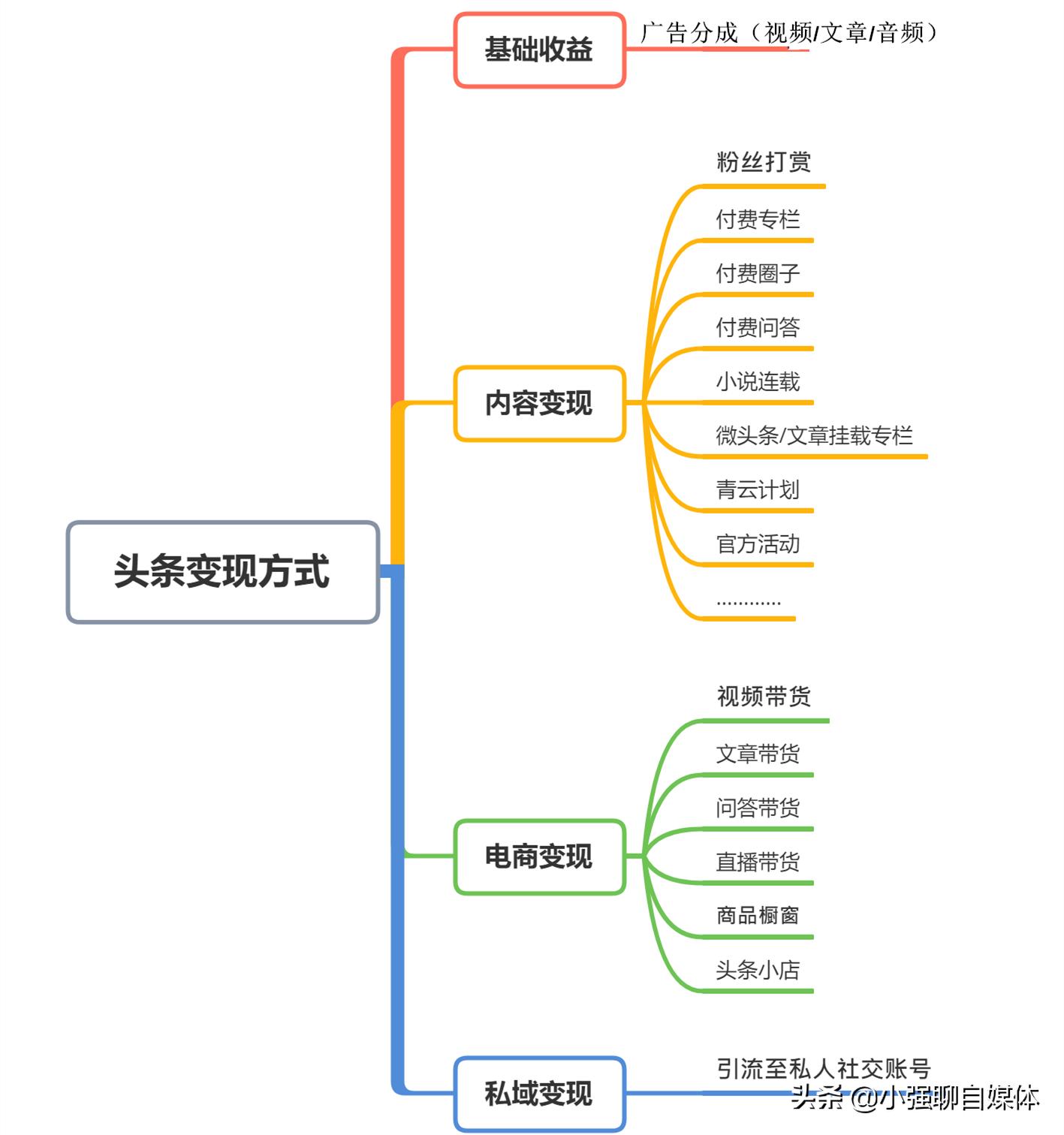 知我下载mp3百度网盘 知我下载mp3百度网盘下载