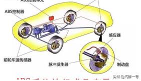 视频监控系统的工作原理是什么 视频监控工作原理详解