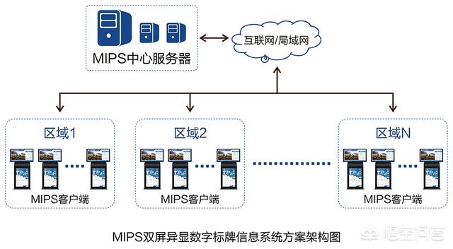 电脑实训室管理制度,电脑实训室打扫标准