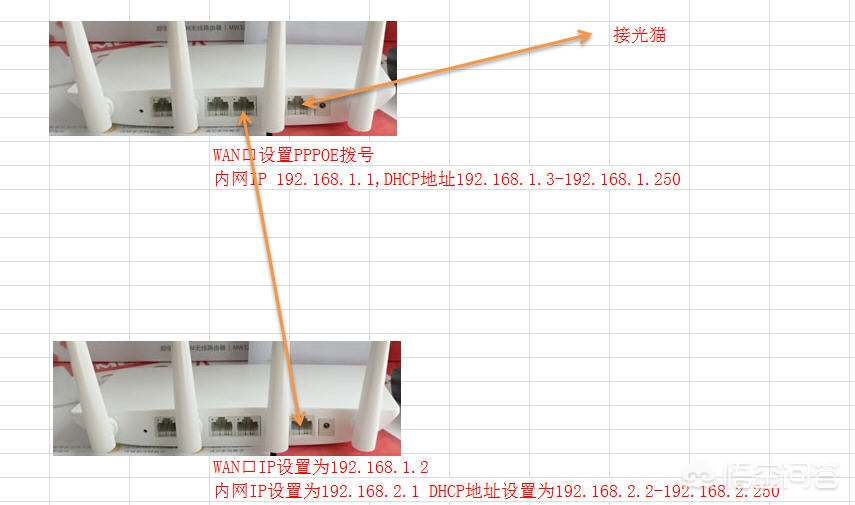 网络监控系统原理图解 网络监控系统原理图解