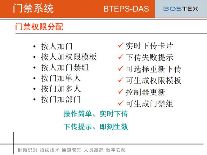 门禁一卡通管理系统7.60版使用说明书