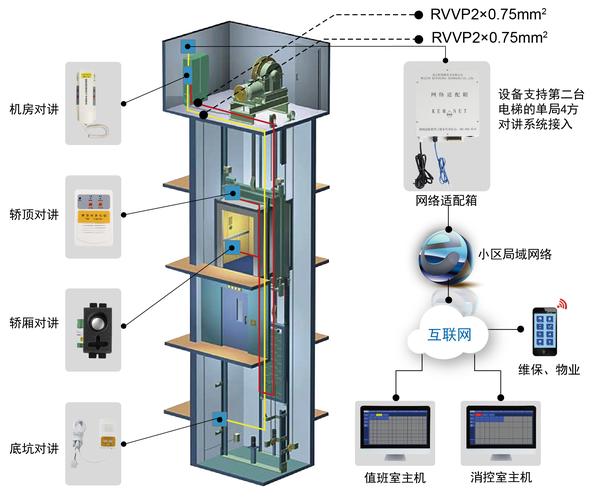 对讲主机安装步骤详解：图解指导与实用图片展示