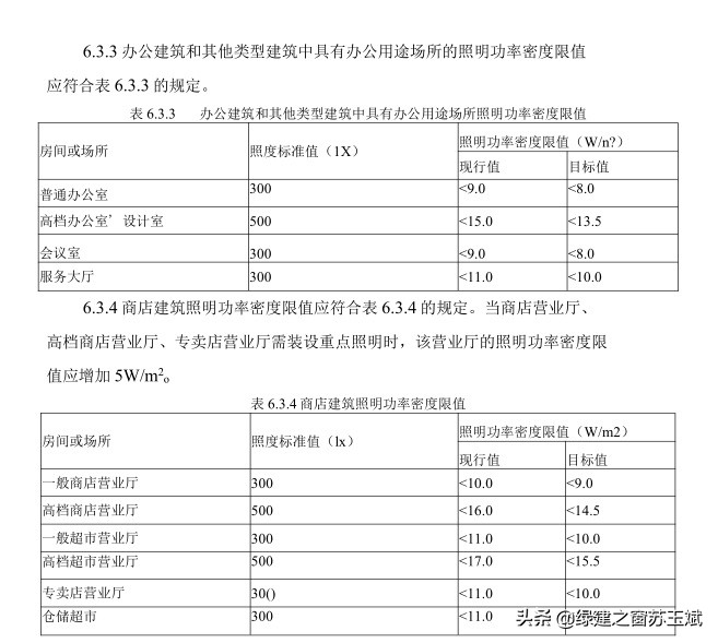 建筑照明设计标准gb50034 建筑照明设计标准gb50034-2024