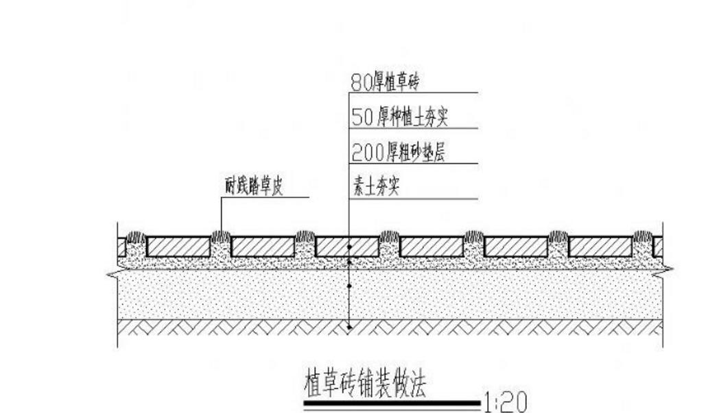 沙区停车场_北京故宫附近有哪些停车场