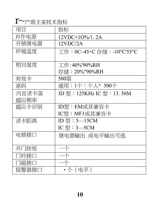 智能门禁系统设计内容及方案