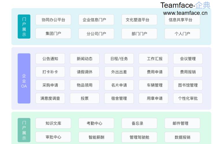 电脑办公自动化软件推荐：提升工作效率的必备工具