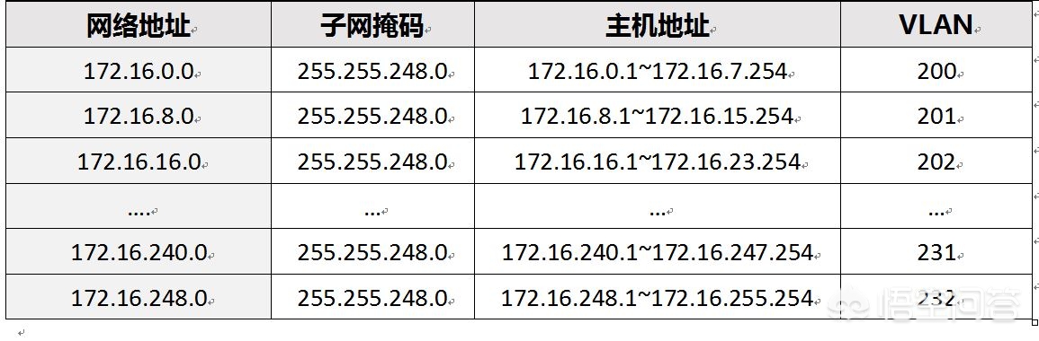 公共广播系统与监听系统的区别 公共广播系统与监听系统的区别