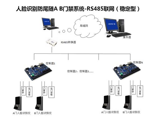 人脸门禁系统接线图详解：步骤与方法指南