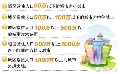 股票5线3线是什么意思啊 股票5线3线是什么意思啊