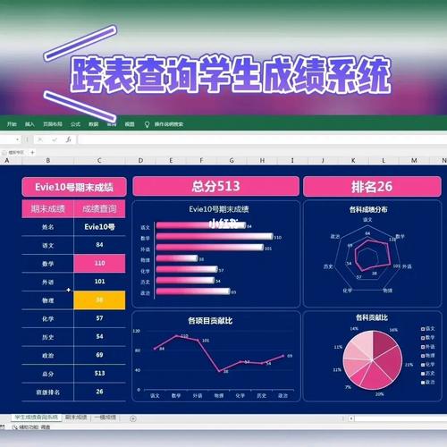 2021年机械制造与自动化专升本考试成绩查询及办公自动化成绩查询入口