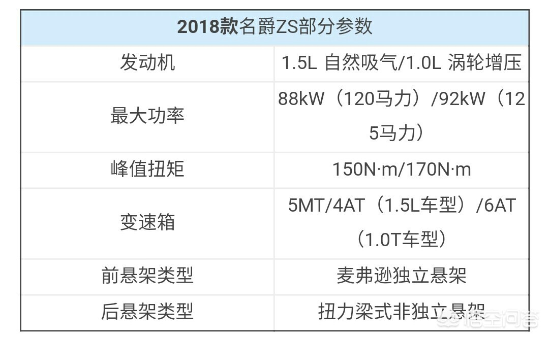 zs音响是什么牌子,请问zs是什么品牌音响